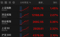 3800点，十年新高！专家：A股短期走势要看三个因素