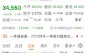 利空突袭!突然,暴跌