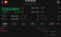 金价，突然大跳水