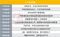 长假将至持币还是持股?十大券商策略来了