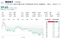 重要收购出炉,两家A股公司同日公告