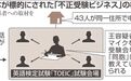 跨国代考黑幕:中国留学生日本考场“替身”被捕,27人舞弊链曝光