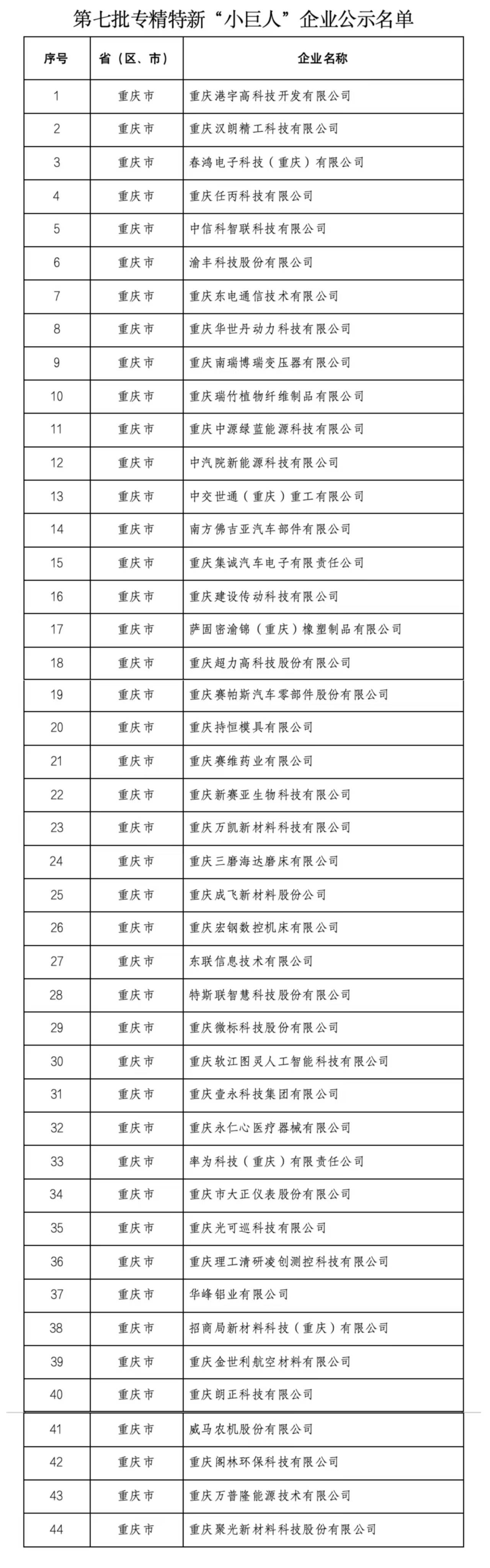 68b96afc3f4f6f9fb2f290eb008c070b