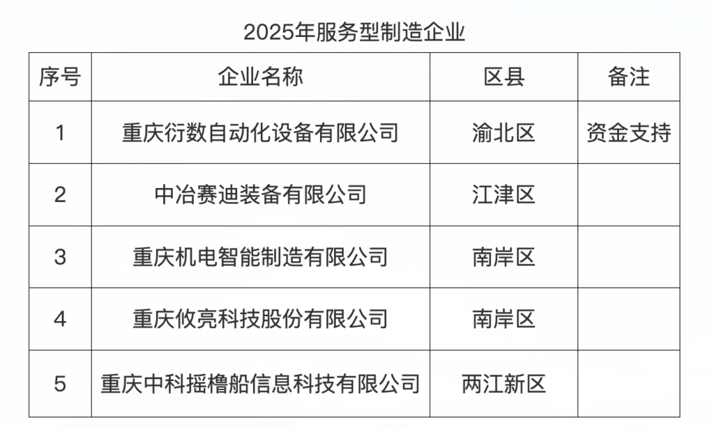 截屏2025-08-11 20.22
