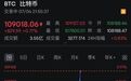 比特币深夜突然直拉！事关关税，特朗普：周一见