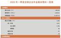 长钱长投！3.7万亿养老金，首次公布“近三年累计收益率”