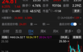 688339,终止重大资产重组