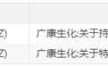 五天暴涨68%,群起减持