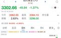 金价突然巨震,有人已套现!这地金条遭排队疯抢,提前预订都不一定有货
