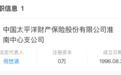 一条不到1元！安徽车主信息，被保险业“内鬼”贱卖