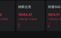 ȫߴǣָǳ1000㣬˹йָǳ4%