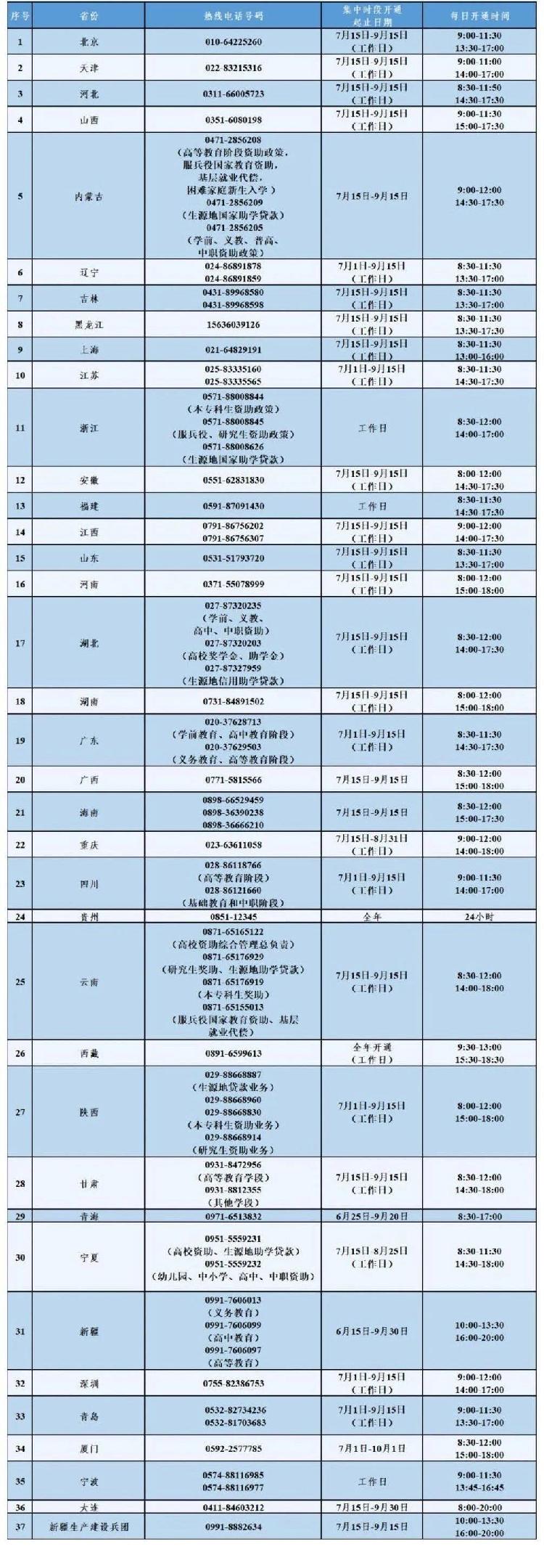 未命名图片