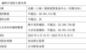 弘毅投资再出手减持，拟减持城投控股不超过2%股份