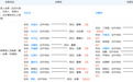 宗馥莉,正式接任娃哈哈实业董事长