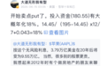 段永平最新出手,曾抄底微软、英伟达、台积电