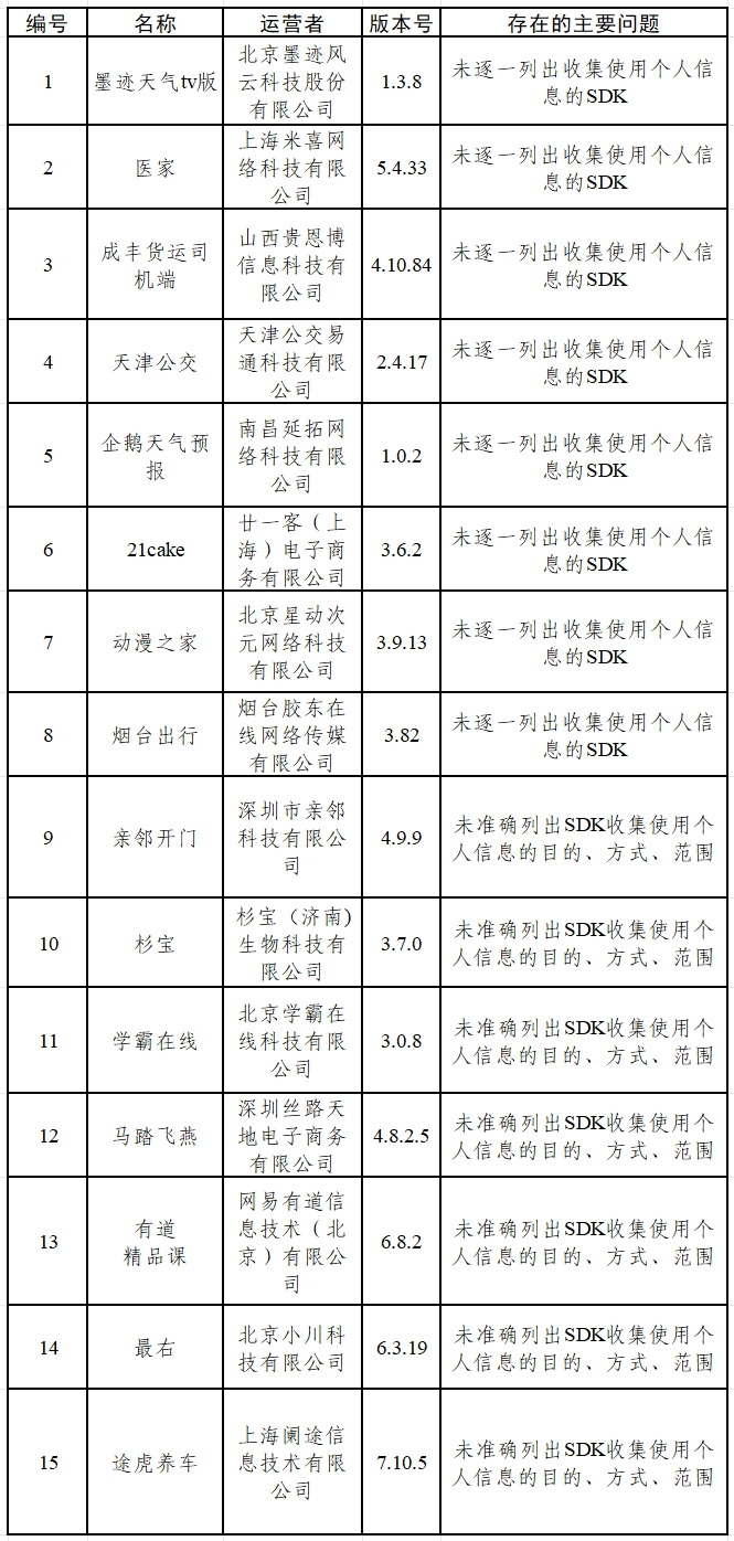 未命名图片