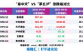 买方大佬被怒怼:买你的白酒去吧,老登