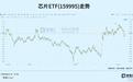出手了，尾盘资金疯狂抢筹