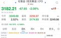 金价连续大跌，“买个手镯，半个月价值缩水2000多元”，有网友直呼亏麻了