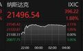 集体大涨！道指涨超800点，中概股爆发，发生了什么？