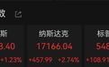 美股大涨、金价反弹,关于降息美联储官员表态