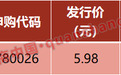 利好密集来袭！“中国版英伟达”过会
