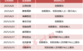 A股这一类案例激增，啥情况？