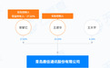又现天价离婚！隐瞒7年后被迫公开，女方分走超3亿元