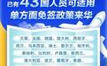 今起试行!中国单方面免签“朋友圈”再增5国