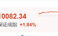 A股今天为何大涨？原因找到了
