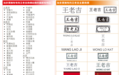 “有病去医院”,王老吉被加多宝整“破防”了