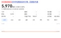 东风集团股份突然停牌，有大事要发生？上半年净利润预计最高下滑95%