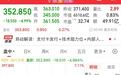 沃尔玛、亚马逊拟探索发行稳定币！专家警告：这类产品出现问题，将会非常危险