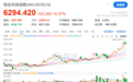 中国科技股 狂飙 ：AI加速驱动下，恒科今年大幅跑赢纳斯达克