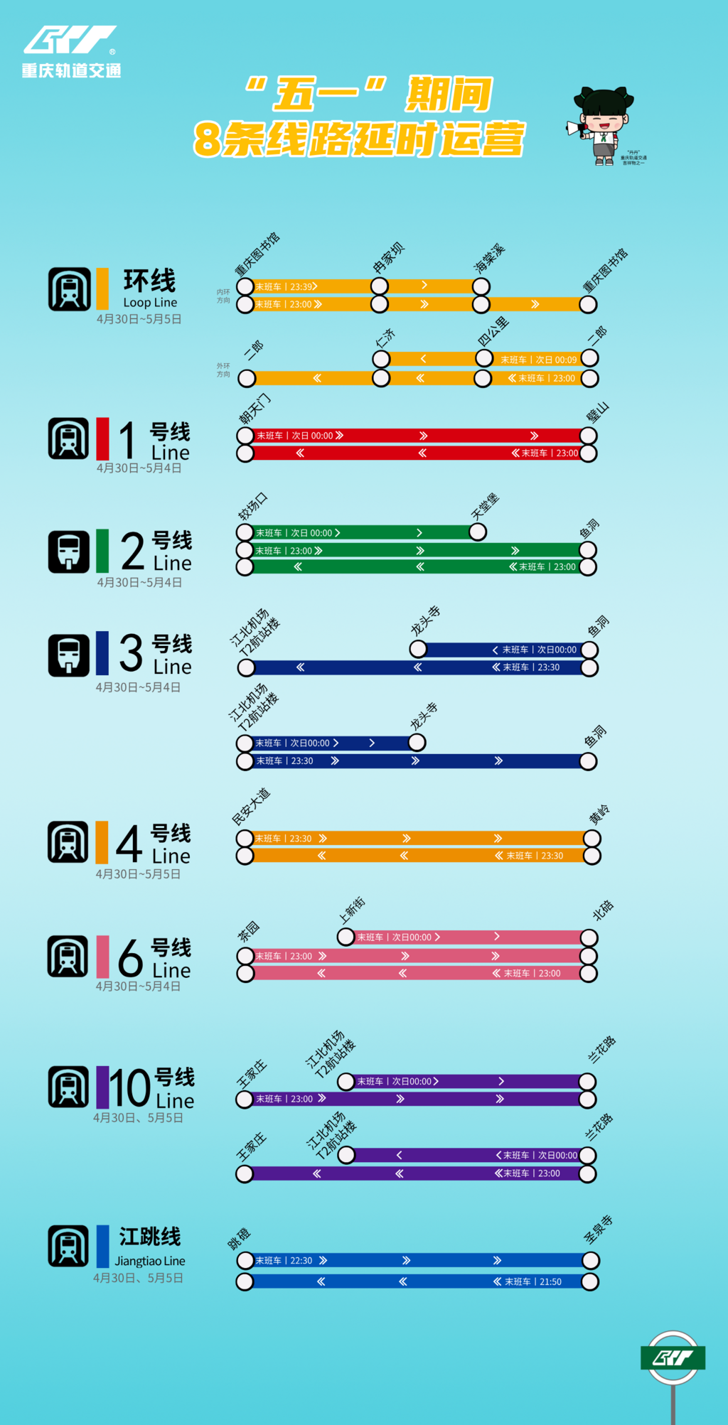 重庆轨道集团供图