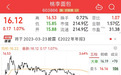“面包中吃出刀片”,事关200亿白马股 网友炸了:后果不堪设想!