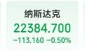 特朗普又将加关税：专利及品牌药品100%、家具30%、重型卡车25%