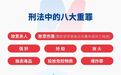 1万元就能从官网删行政处罚?刑法八大重罪也行?信用修复江湖大起底