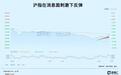 类“平准基金”，正大量涌入A股