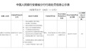 银行财眼丨安徽长丰农商行被罚款299.9万元 因违反反洗钱相关规定等违规