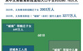 “16岁前偷够100万”,流动儿童的问题谁来解?