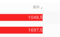 集体涨停，一则传闻引爆