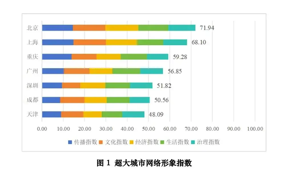 未命名图片