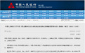 8月1日起,现金买黄金超10万元将需上报