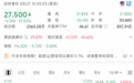 净利润同比暴跌89%！美团股价大跌超14%，王兴最新发声