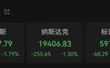 美股大跌、原油黄金大涨,这一夜发生了什么?