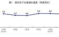 IMF上调中国经济增速预测,华尔街巨头纷纷看好中国