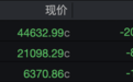 昨夜，国际油价大涨，发生了什么？