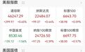 美股摆脱连跌困境，通胀数据助力反弹