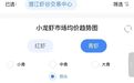 价格跌跌不休，但小龙虾自由还很远